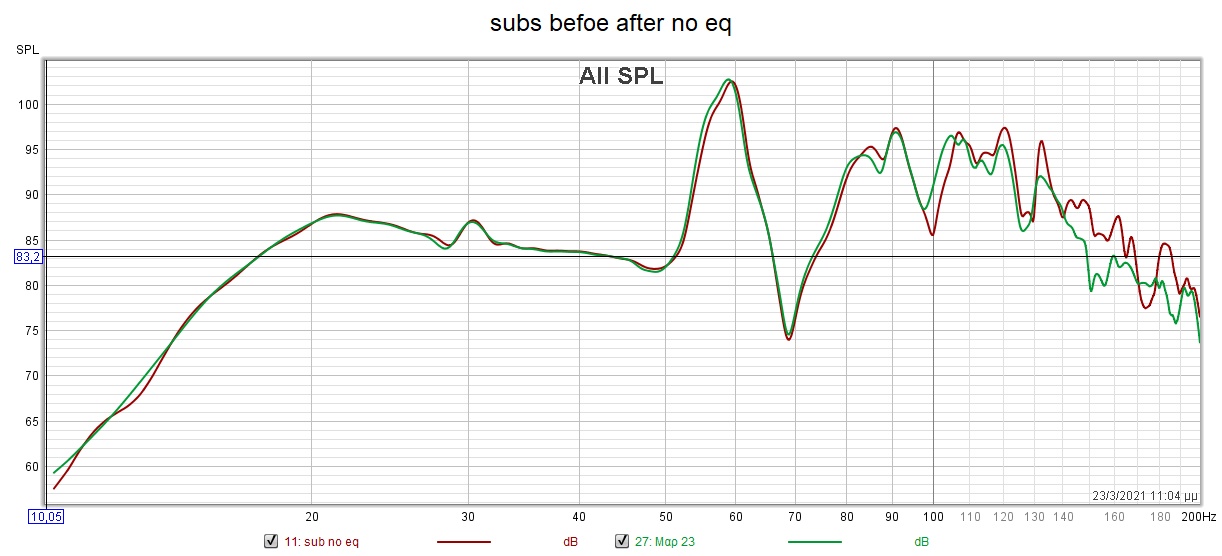 subs before after.jpg