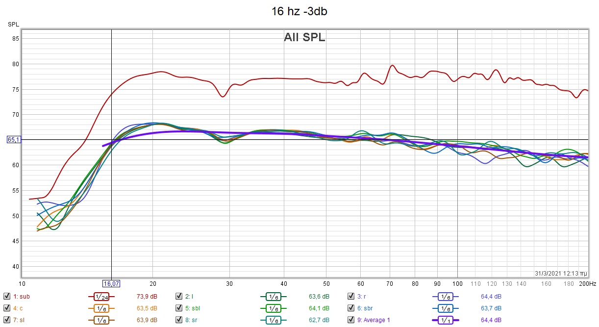 16hz.jpg