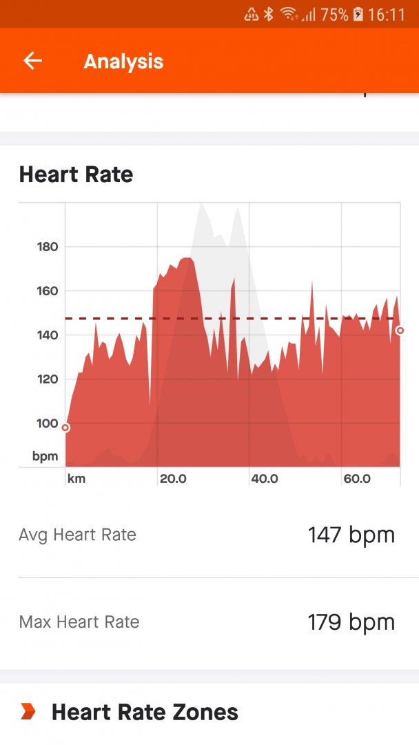 Screenshot_20220413-161145_Strava.jpg