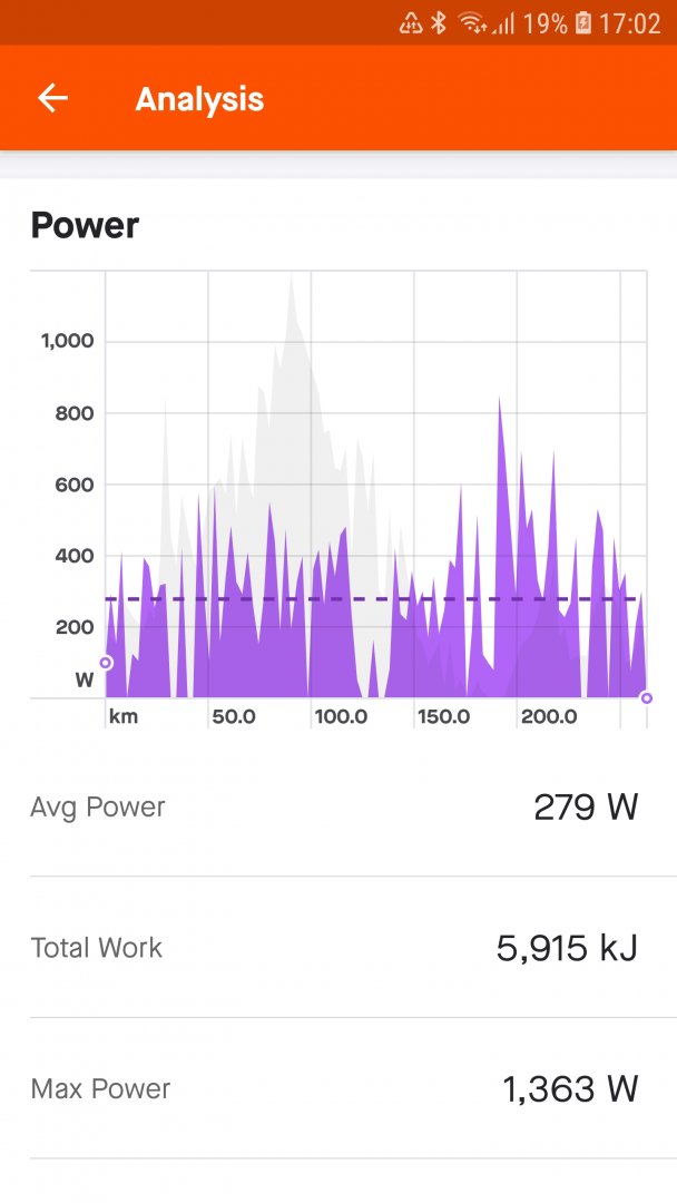 Screenshot_20220419-170255_Strava.jpg