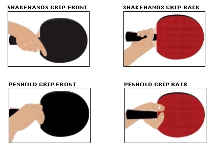 How-to-hold-a-ping-pong-paddle-2.jpg