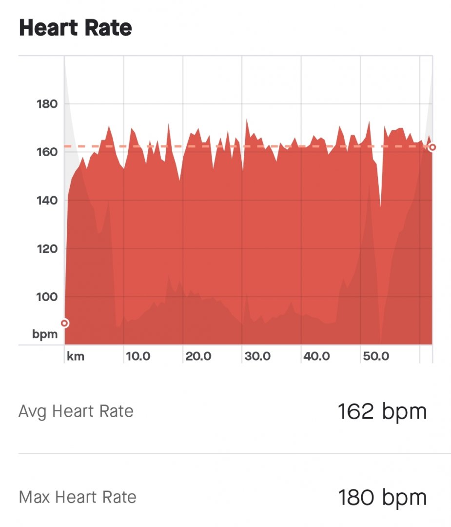 Screenshot_2022-10-28-19-44-03-833-edit_com.strava.jpg