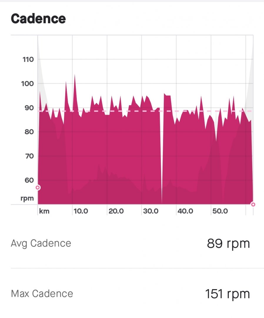 Screenshot_2022-10-28-19-43-55-218-edit_com.strava.jpg