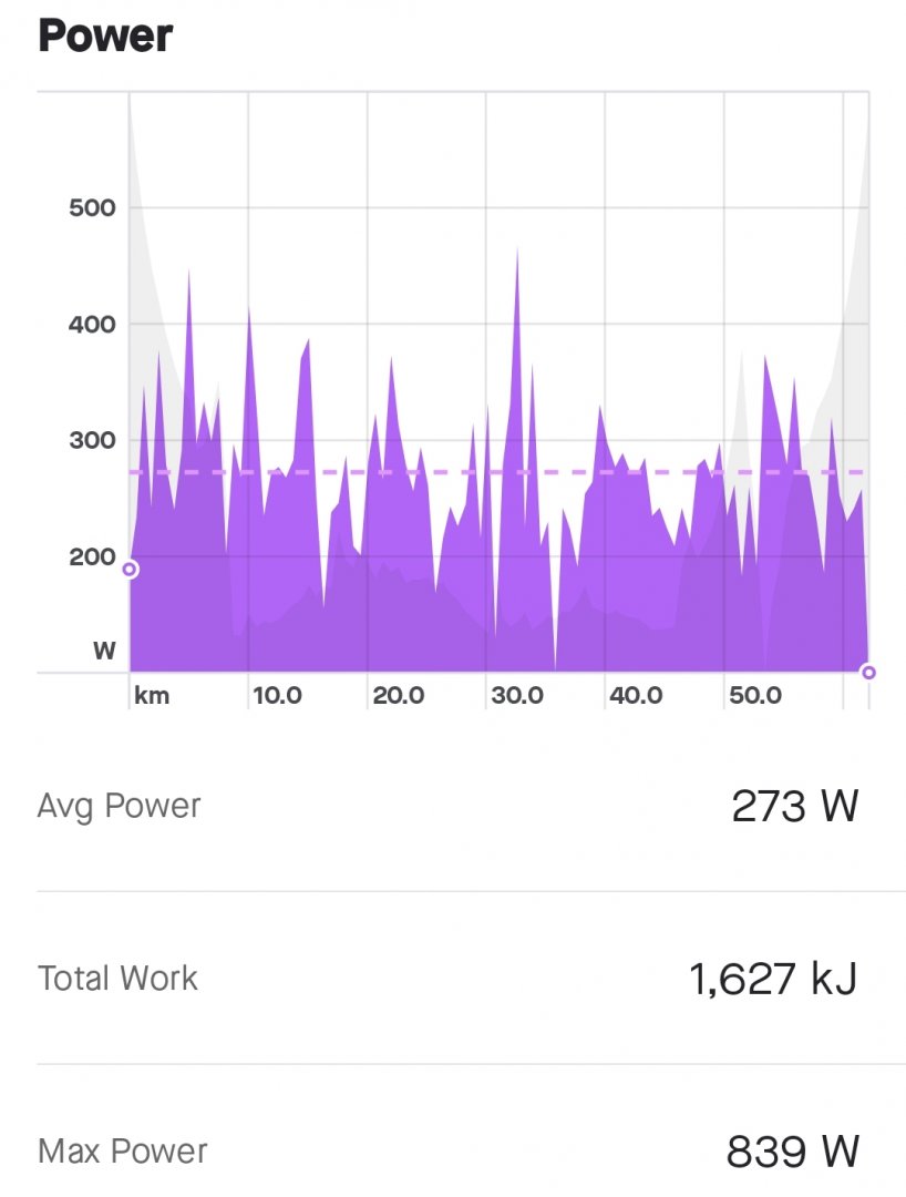 Screenshot_2022-10-28-19-53-00-354-edit_com.strava.jpg