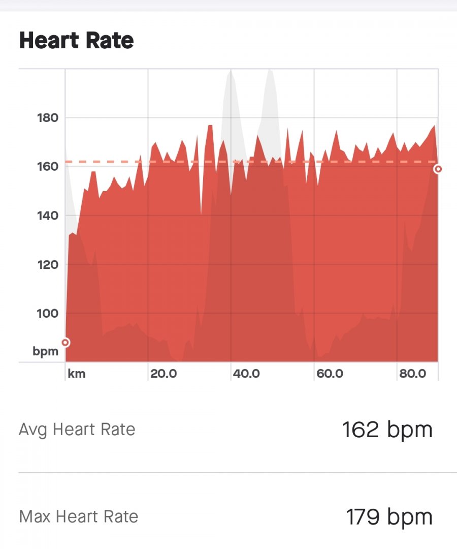 Screenshot_2022-11-10-16-52-52-251-edit_com.strava.jpg