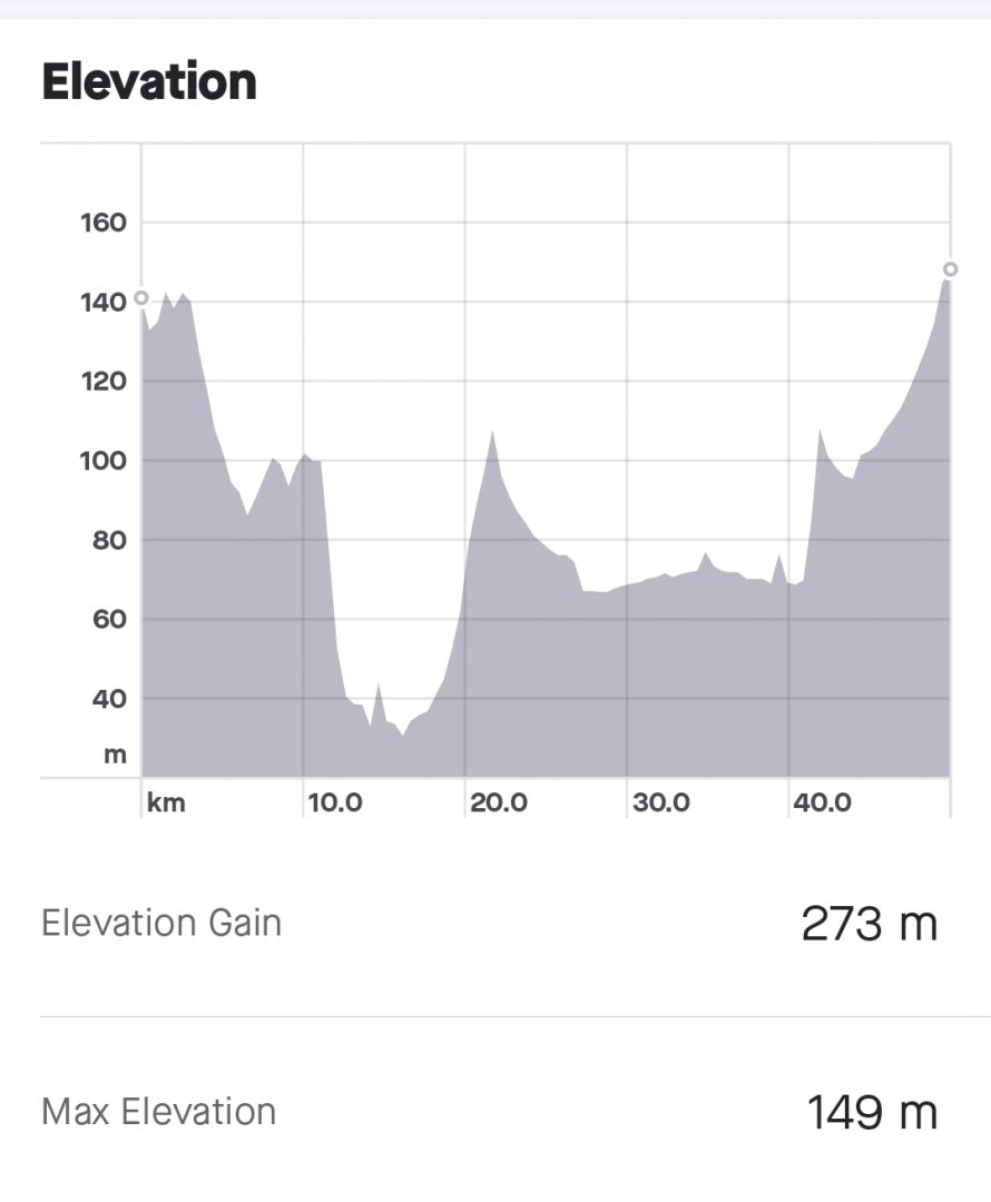 Screenshot_2022-11-11-18-02-21-916-edit_com.strava.jpg