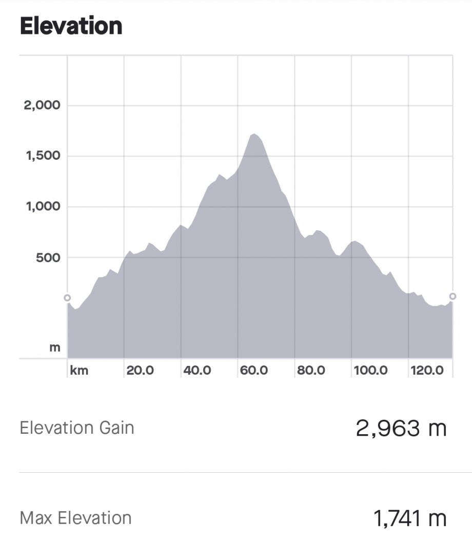 Screenshot_2022-11-13-22-35-08-513-edit_com.strava.jpg