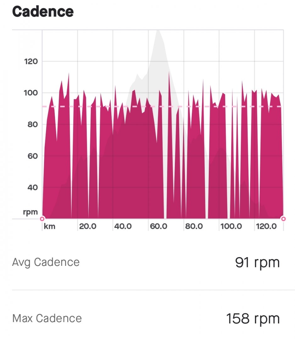 Screenshot_2022-11-14-10-57-19-003-edit_com.strava.jpg