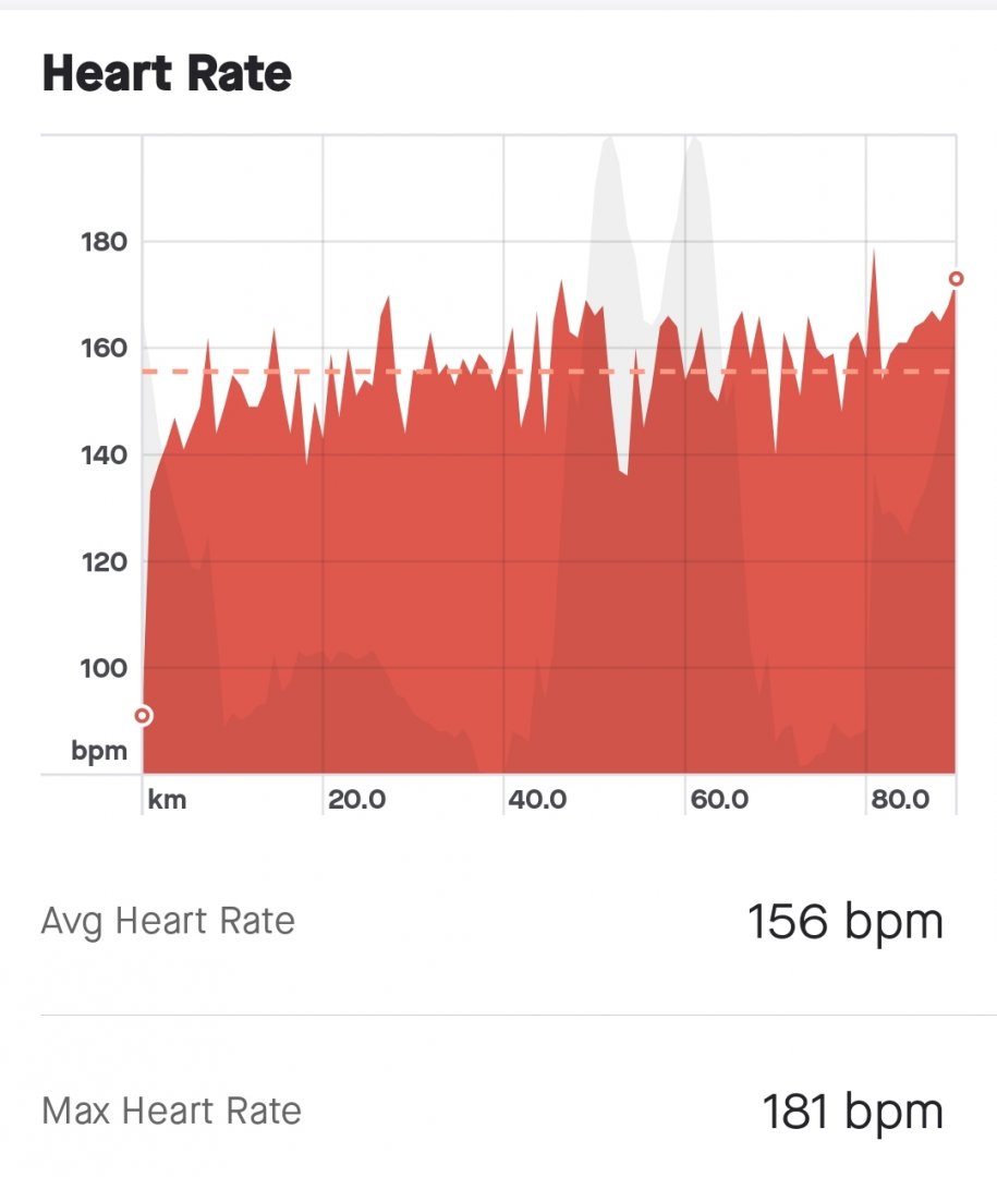 Screenshot_2022-11-14-16-14-18-374-edit_com.strava.jpg