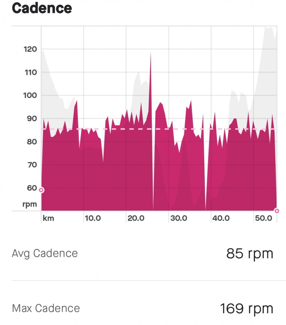 Screenshot_2022-11-15-16-57-16-979-edit_com.strava.jpg