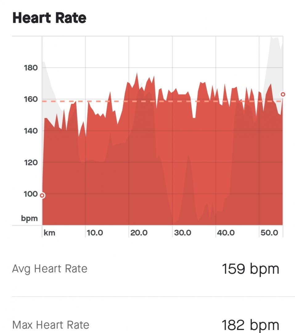 Screenshot_2022-11-15-16-56-58-048-edit_com.strava.jpg