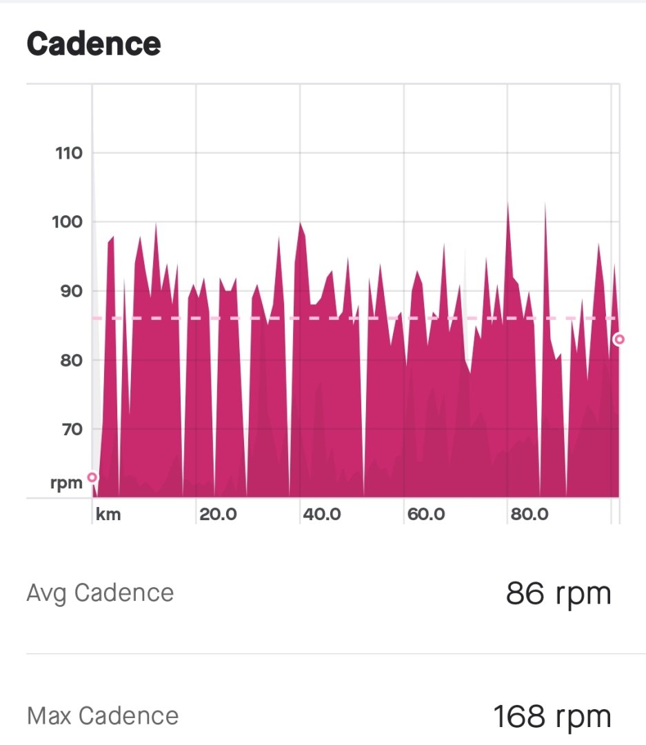 Screenshot_2023-03-01-20-28-52-455-edit_com.strava.jpg