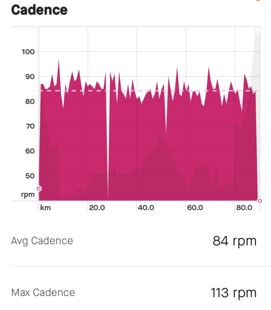 Screenshot_2023-03-01-20-09-49-069-edit_com.strava.jpg