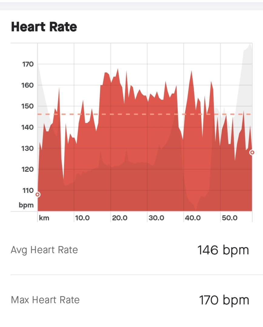 Screenshot_2023-03-03-18-48-36-517-edit_com.strava.jpg