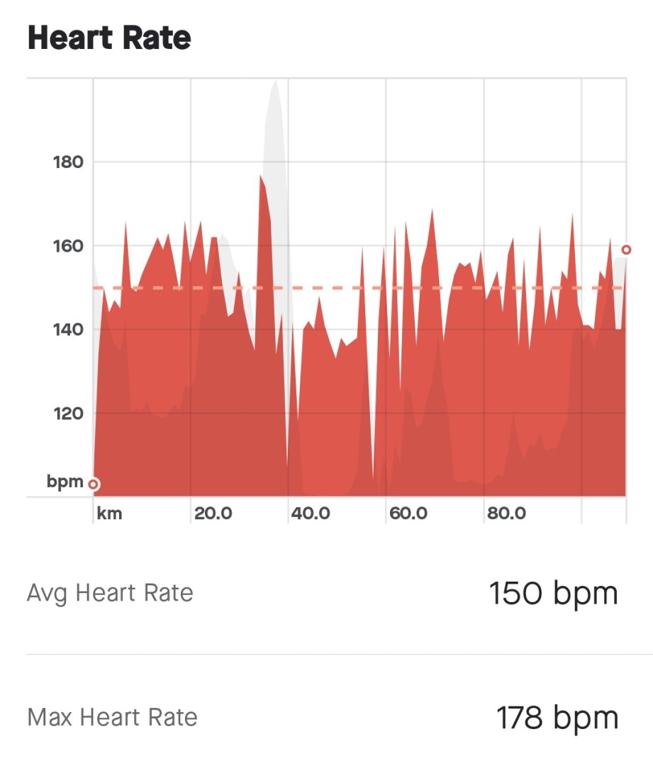 Screenshot_2023-03-03-18-48-18-678-edit_com.strava.jpg