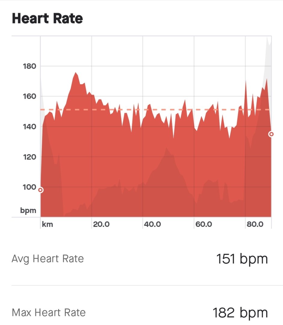 Screenshot_2023-03-03-18-47-59-971-edit_com.strava.jpg