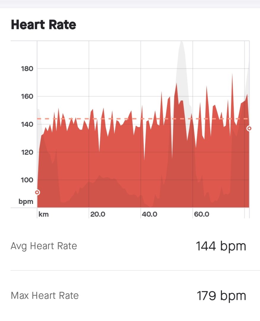 Screenshot_2023-03-03-18-47-33-033-edit_com.strava.jpg