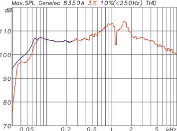 Genelec-8350A5.jpg