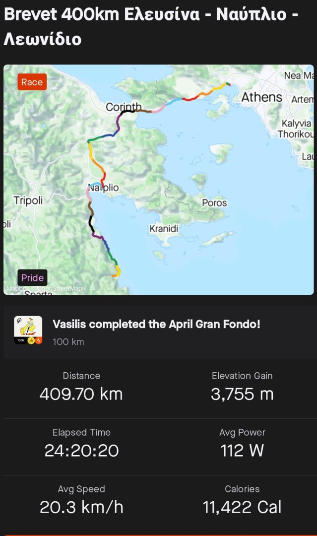 Screenshot_2023-04-30-19-47-31-179_com.strava-edit.jpg