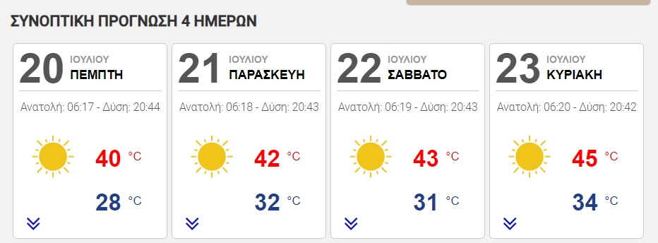 2023-07-20 01_54_01-ΑΘΗΝΑ - ΚΕΝΤΡΟ_ A meteo.gr - Ο Καιρός.jpg