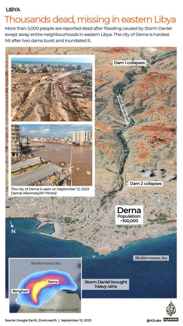 INTERACTIVE-Libya-Derna-floods-Storm-Daniel-aftermath-1694589306.jpg