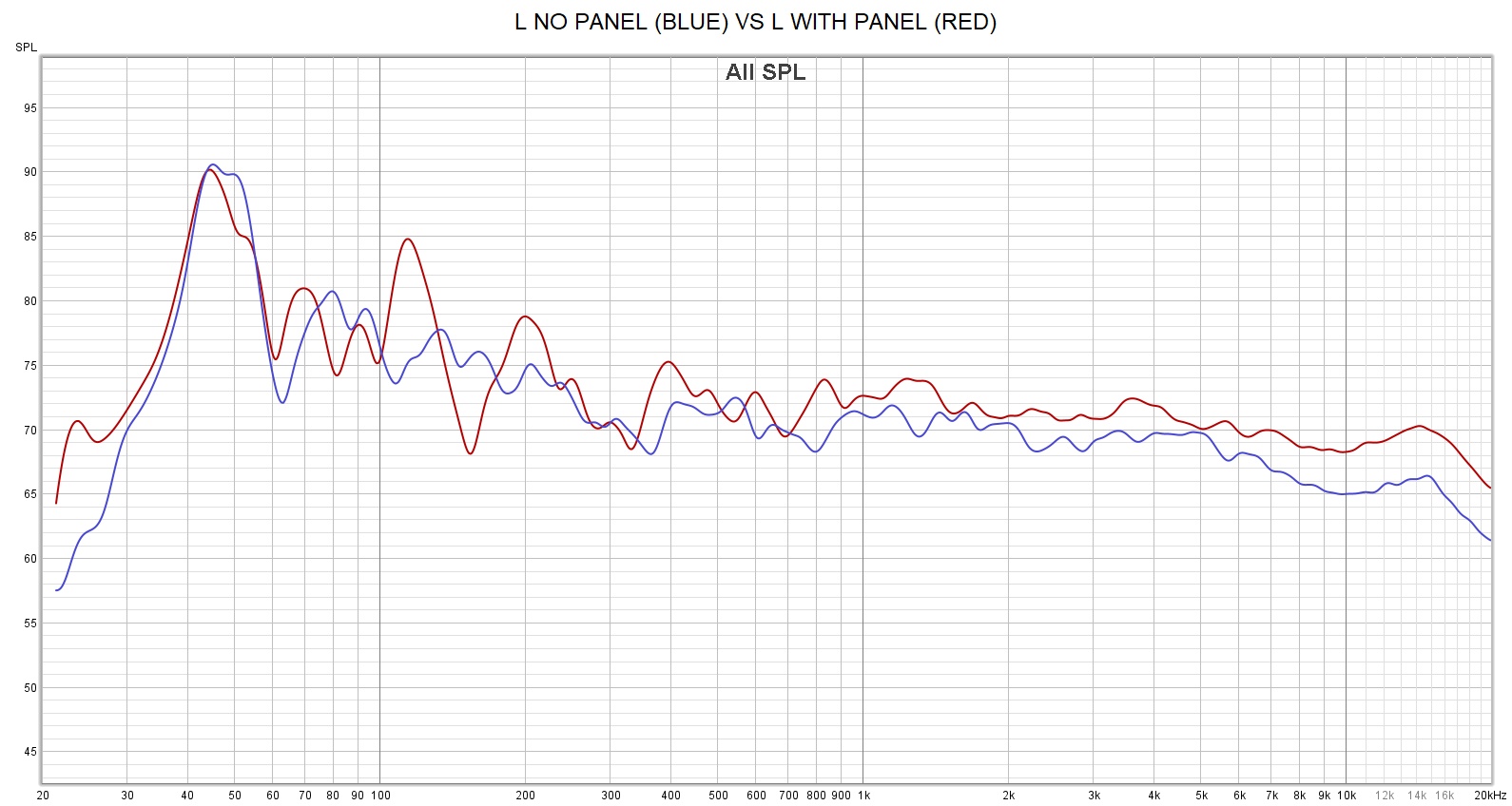 L. WITH_WITHOUT PANEL.jpg