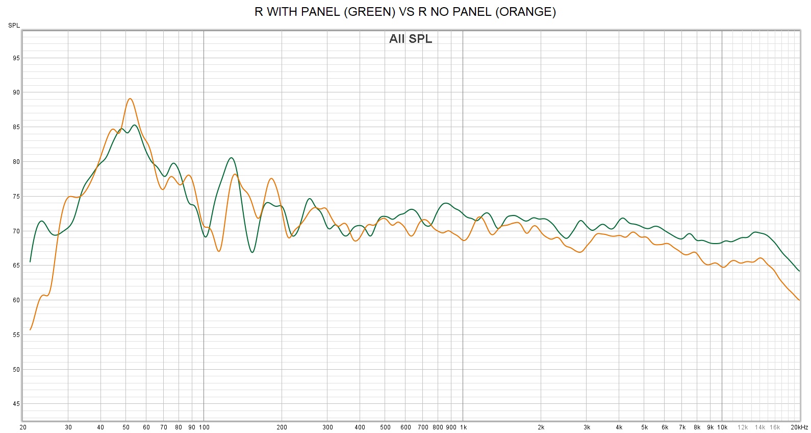 R .WITH.WITHOUT PANEL.jpg