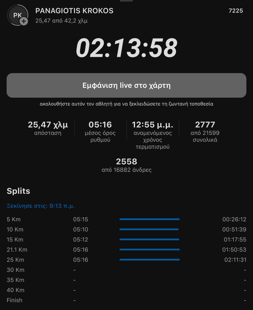 Screenshot_2023-11-12-11-27-28-001_com.mylaps.eventapp.athensmarathonhalf-edit.jpg