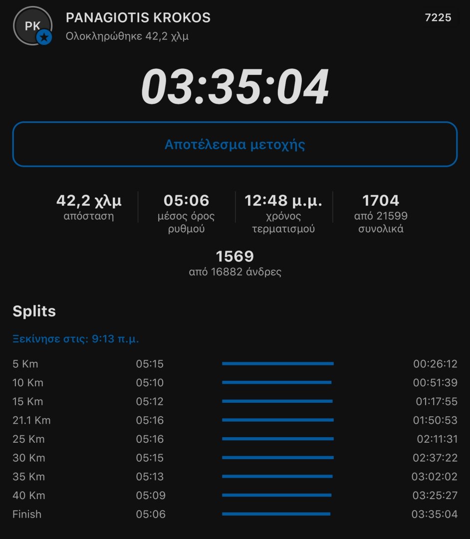 Screenshot_2023-11-12-12-48-42-016_com.mylaps.eventapp.athensmarathonhalf-edit.jpg