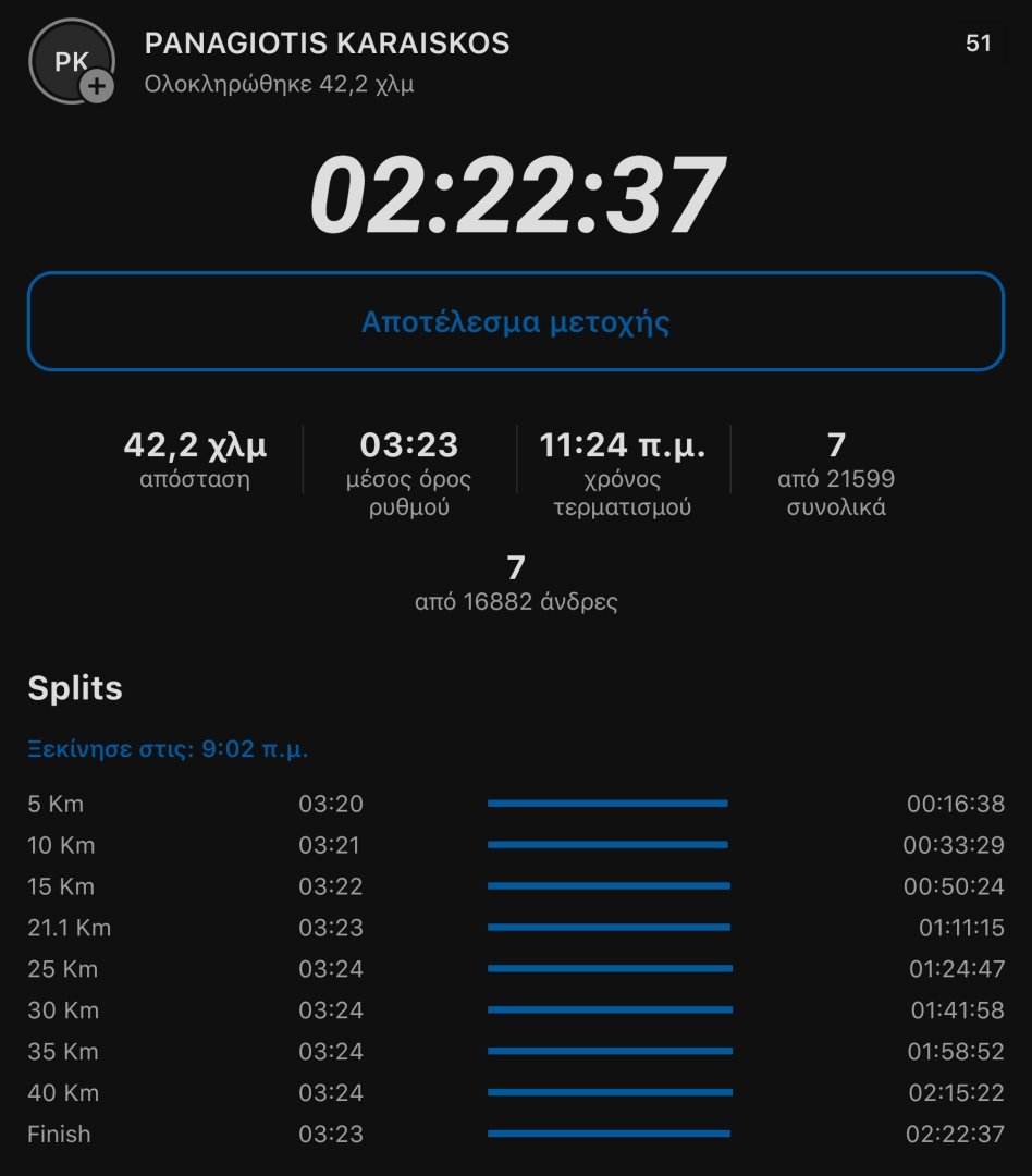 Screenshot_2023-11-12-17-23-53-815_com.mylaps.eventapp.athensmarathonhalf-edit.jpg