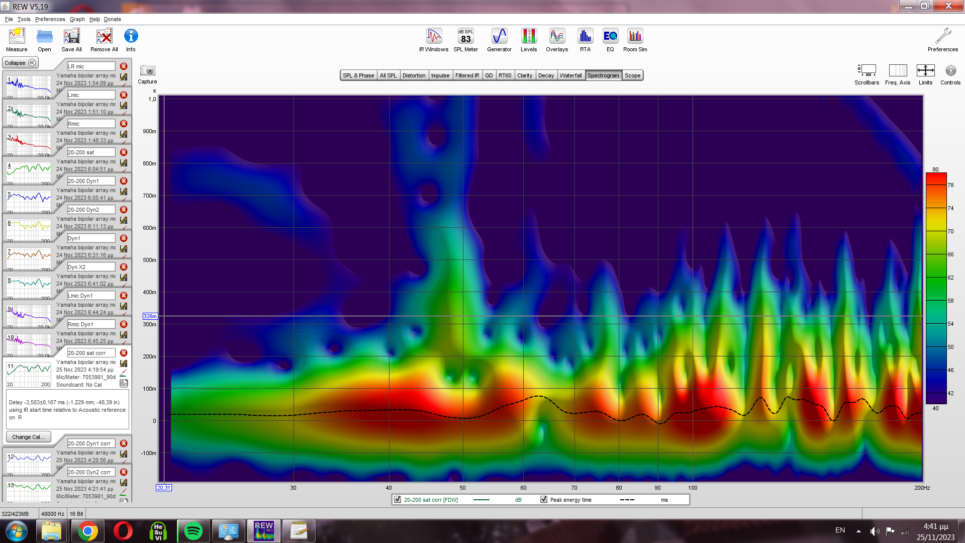 20-200 sat bpa EQ.png