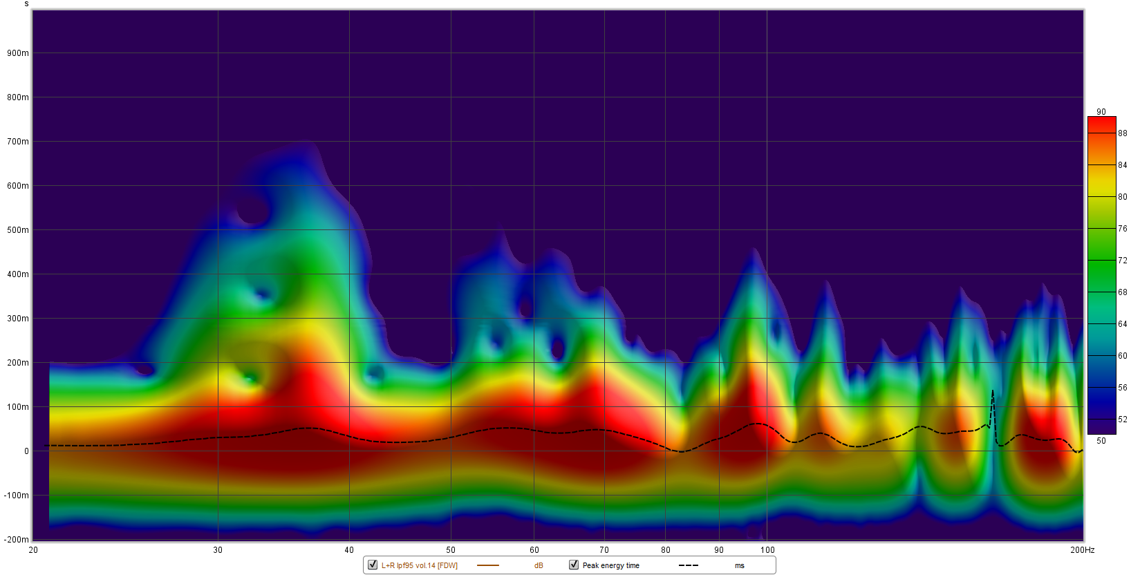 VLB spectro no eq.png