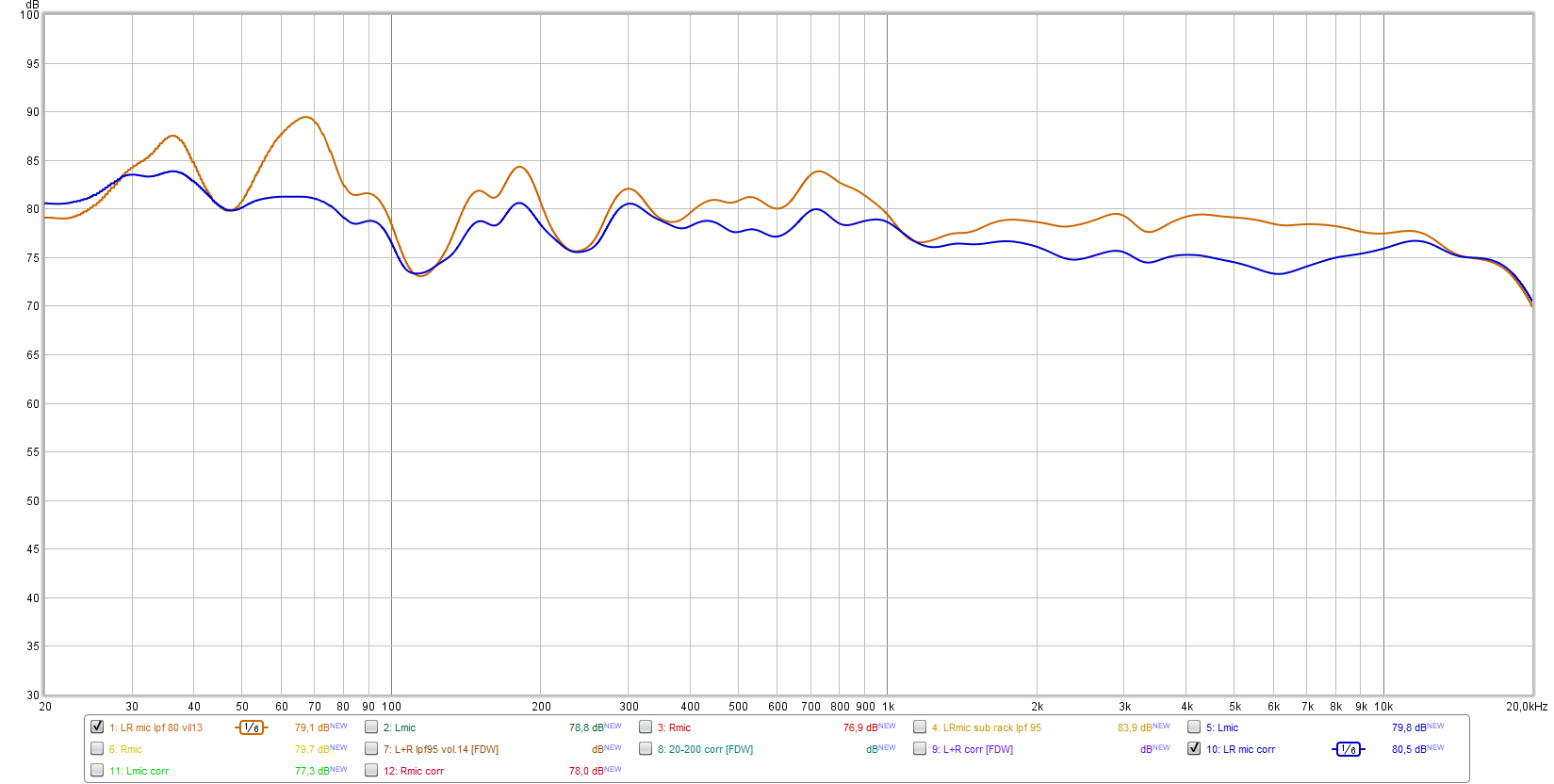 VLB frequency response before-after EQ.png