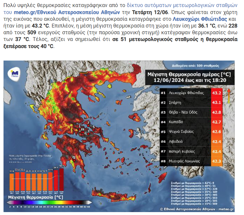 2024-06-12 18_59_13-meteo.gr_ Ξεπέρασε τους 42 °C η θερμοκρασία σε Στερεά Ελλάδα και Πελοπόννη...png