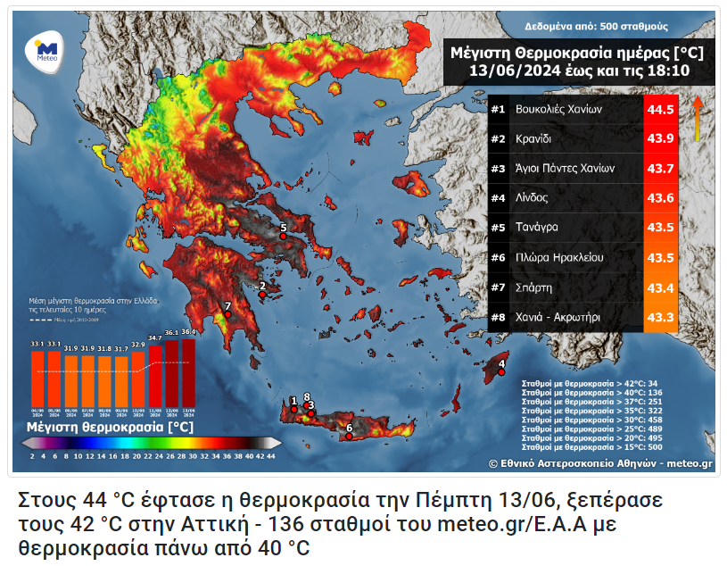 2024-06-13 19_02_35-meteo.gr_ A Ο Καιρός - Μετεωρολογικές προγνώσεις για την Ελλάδα.png