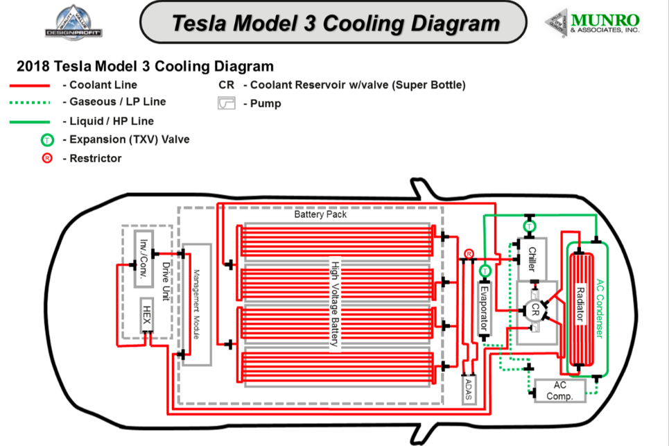 tesla-cooling-system.png