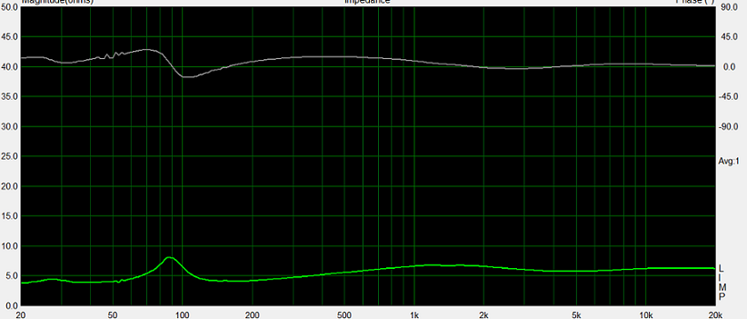 Dynaudio Audience.png