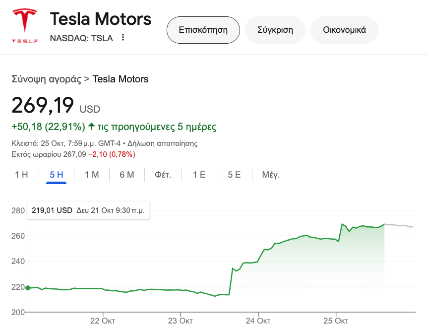 Στιγμιότυπο 2024-10-26, 10.14.43.png