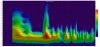 spectrogram 10-250.jpg