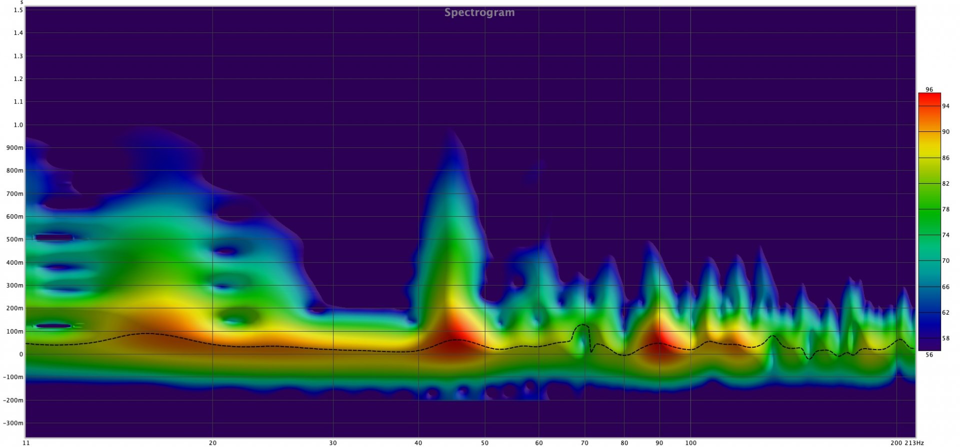 spectrogram ceiling.jpg