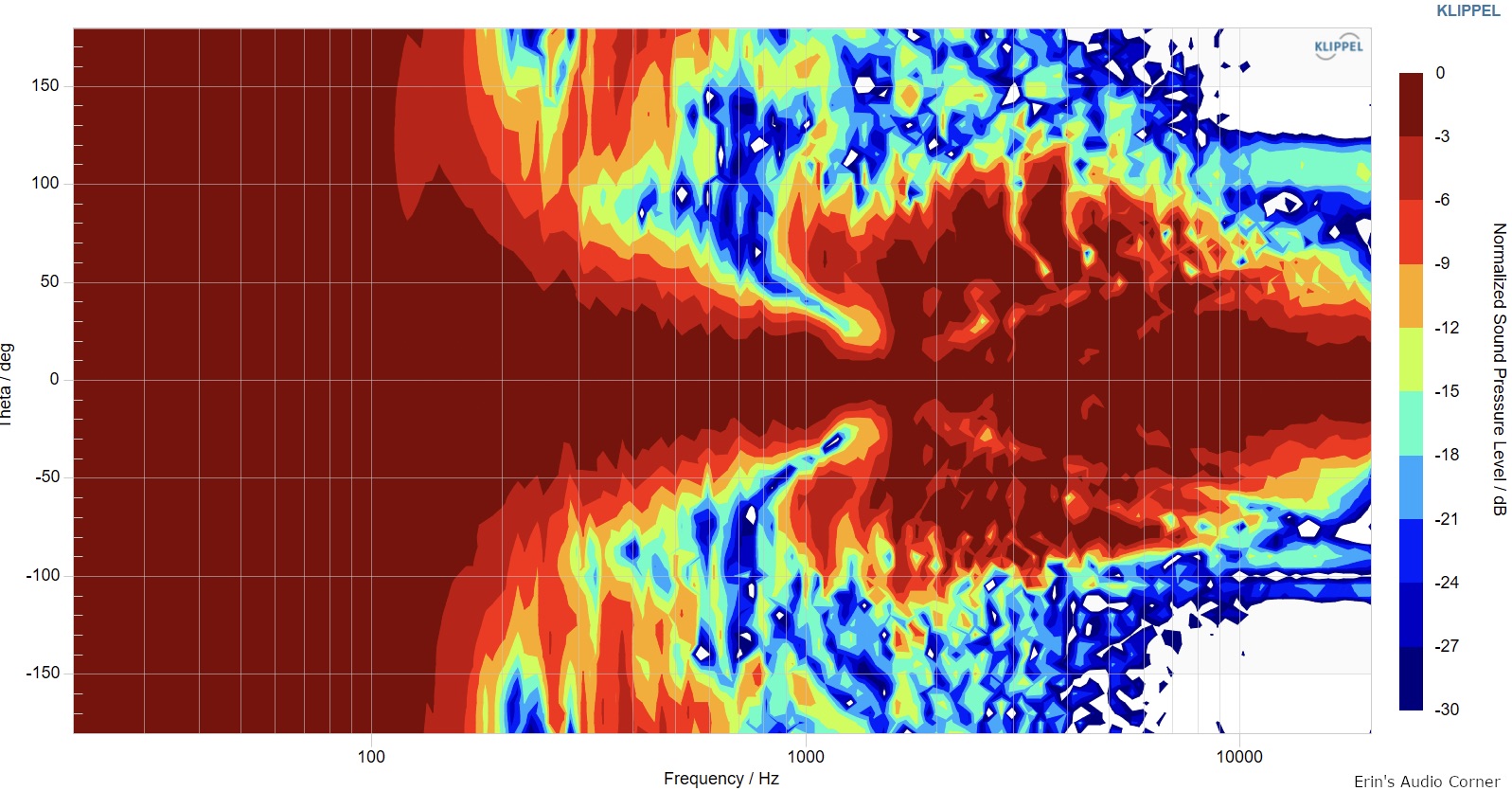 mystery vertical dispersion.jpeg