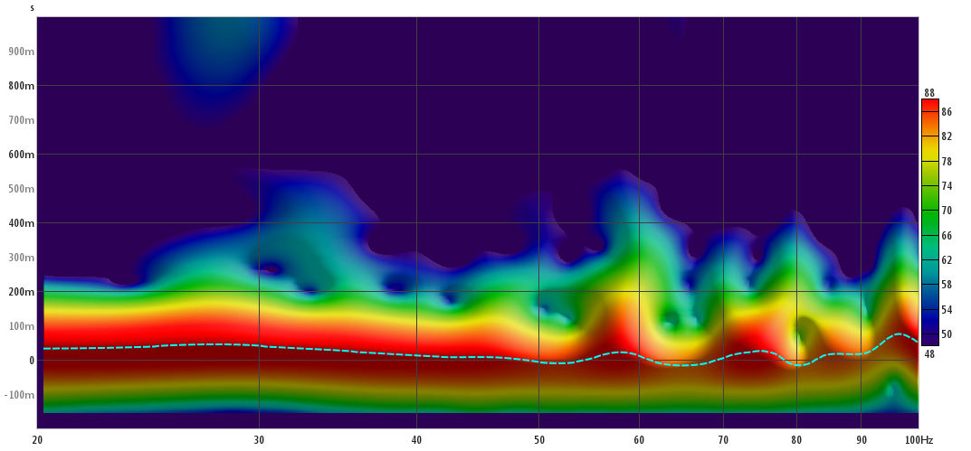 TausDyn fr180 alt.png