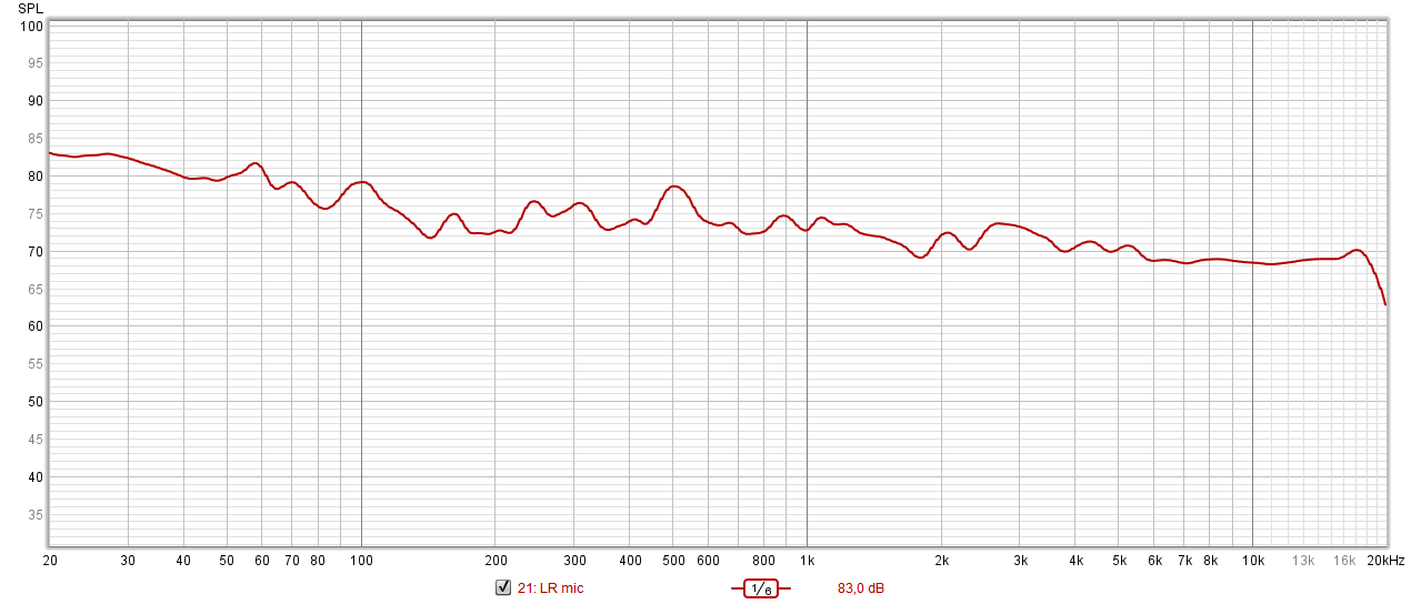 spl Taus Dyn3 opposite direction.png