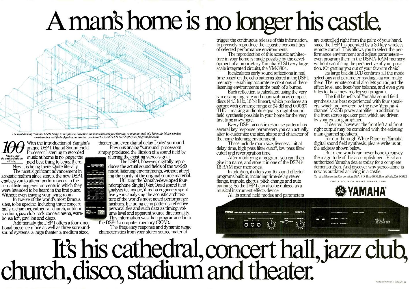 Yamaha_DSP_1_Anzeige_HiFi_Review_02_1987_USA_LowBeats.jpg