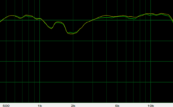 KG5.5 with & without grilles.png