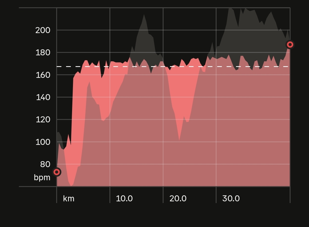 Screenshot_2025-01-19-20-01-54-113_com.strava-edit.jpg