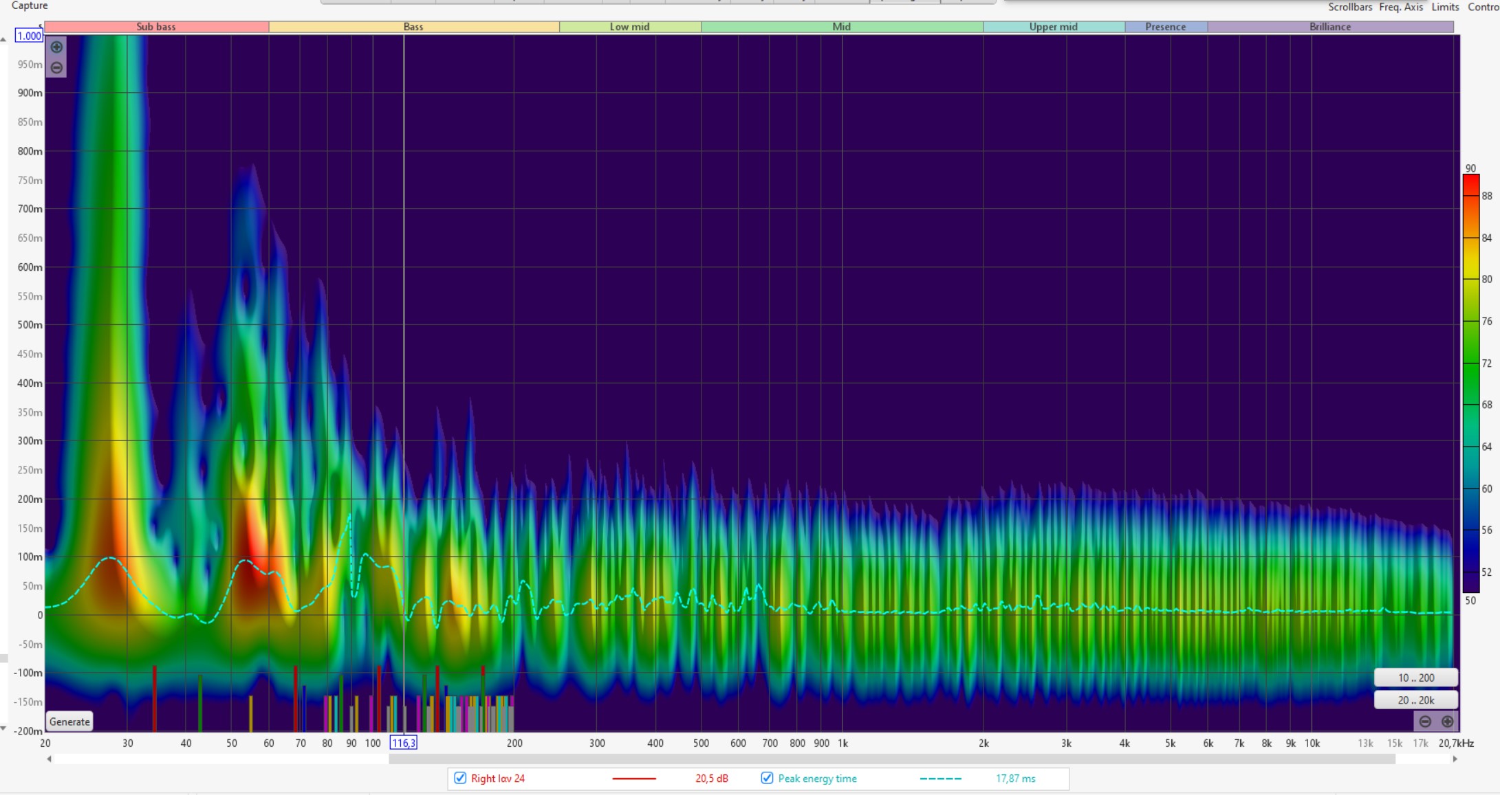 RIGHT SPEAKER SPECTOGRAM WITH TABLE.jpg