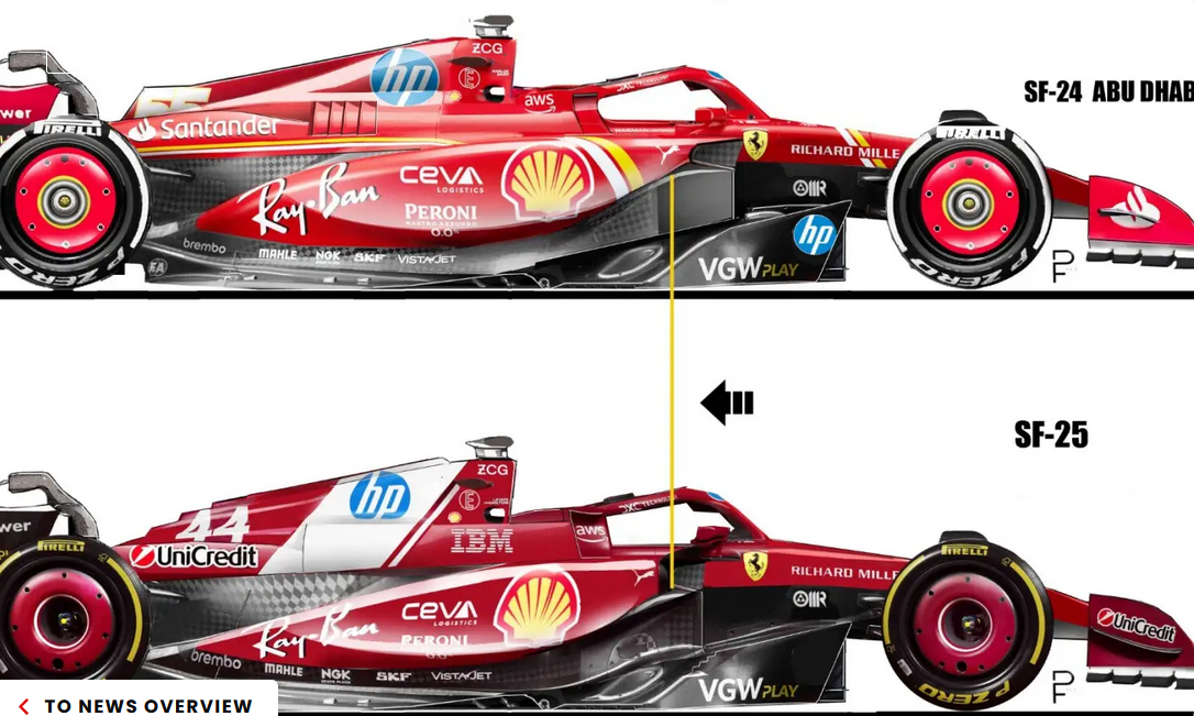 ferrari f1.png