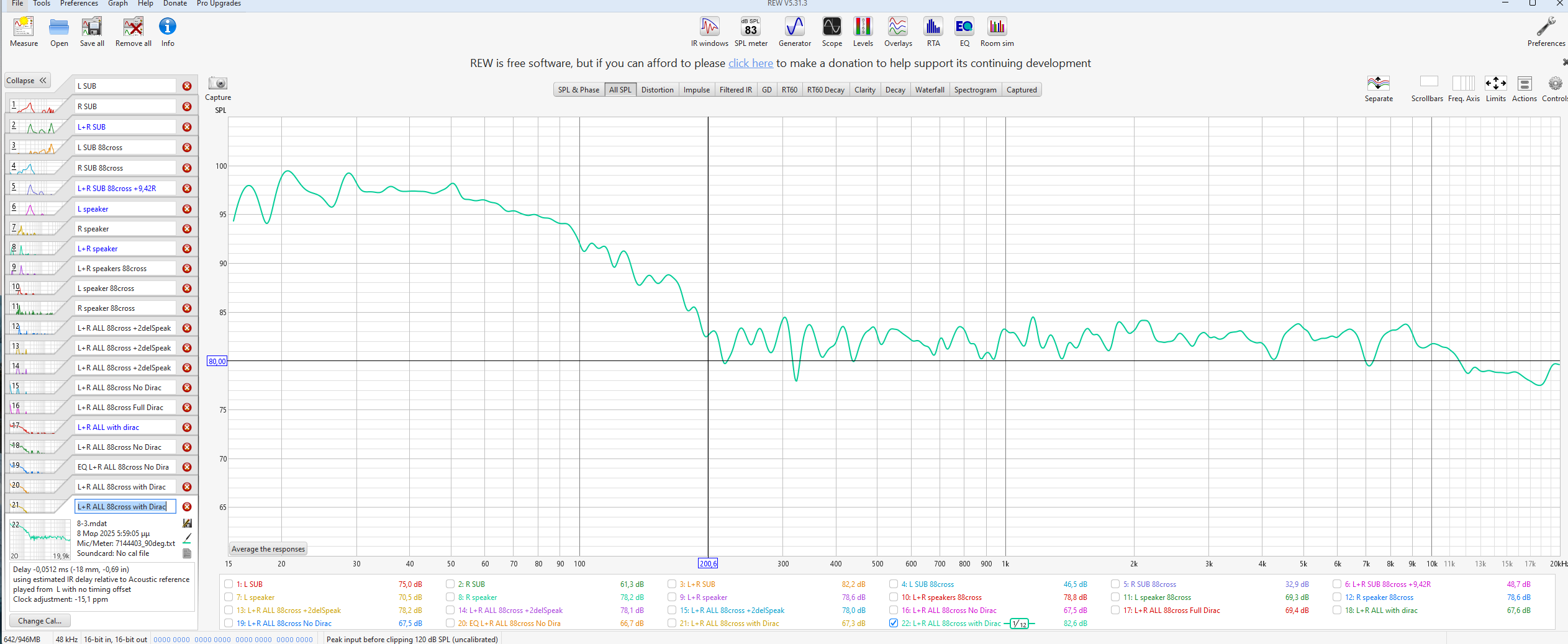 L+R ALL 88cross with Dirac.png