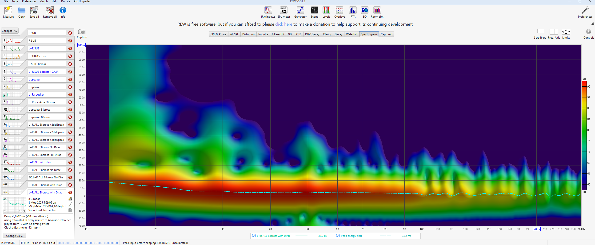 L+R ALL 88cross with Dirac SPECTRO.png